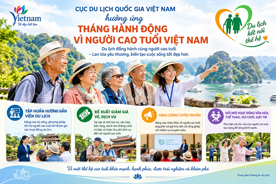 Cục Du lịch Quốc gia Việt Nam hưởng ứng Tháng hành động vì người cao tuổi Việt Nam